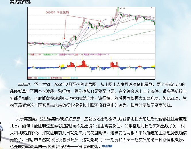 涨停板讲解大全(文章超长)