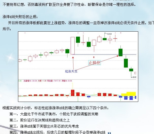 涨停板讲解大全(文章超长)