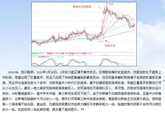 涨停板讲解大全(文章超长)