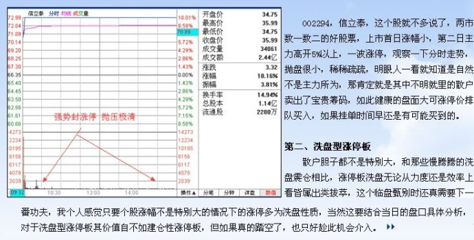 涨停板讲解大全(文章超长)