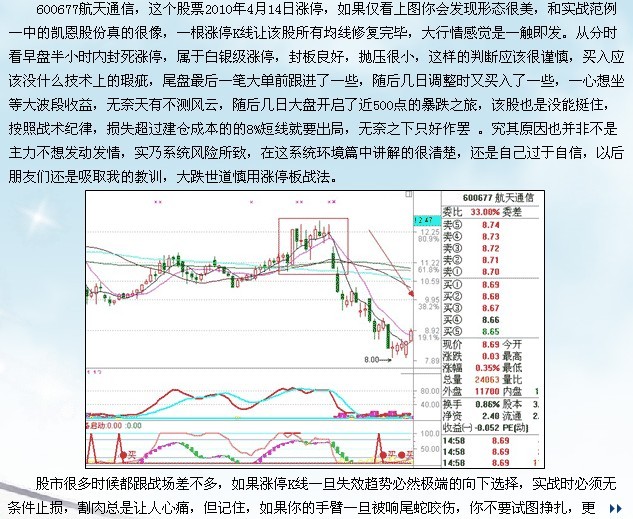 涨停板讲解大全(文章超长)