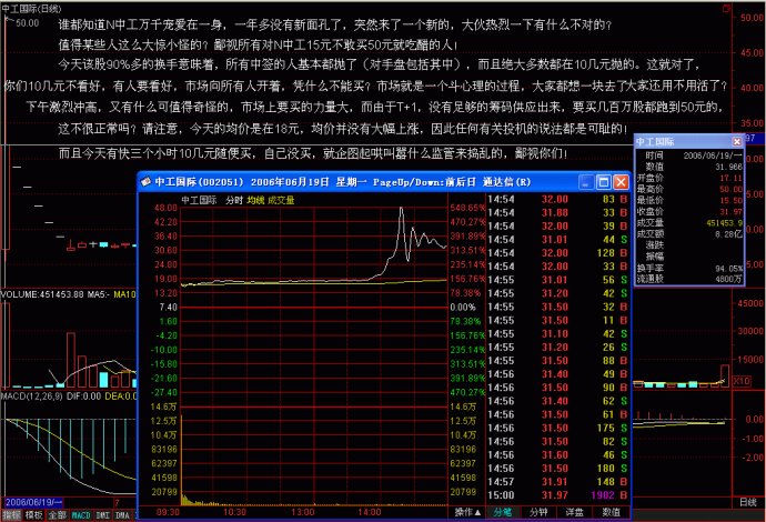 缠论案例图解