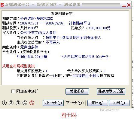 用好DDE实现2.5万倍利润