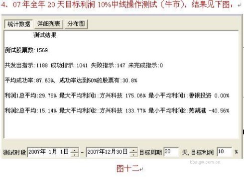 用好DDE实现2.5万倍利润