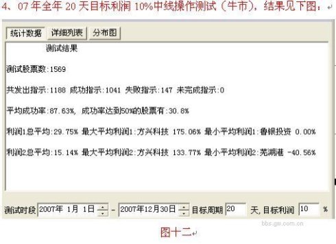 用好DDE实现2.5万倍利润