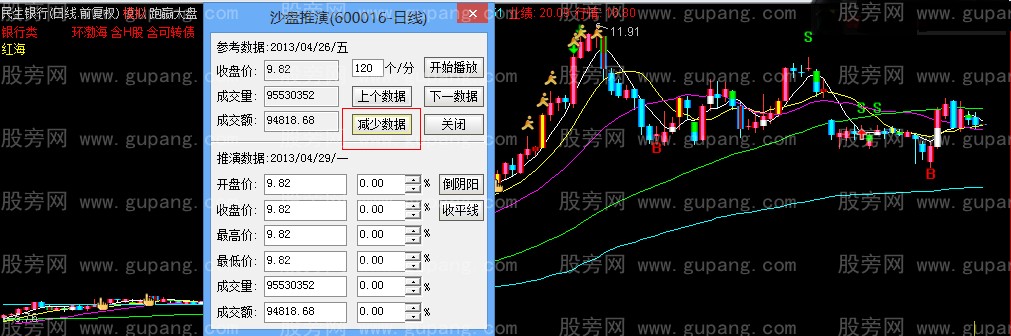 未来函数检测神器-沙盘推演