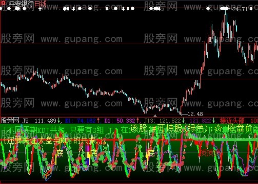 大智慧KDJ共振指标公式