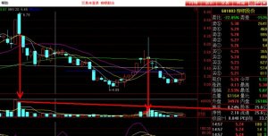 量能射线测买点 量能射线测买点