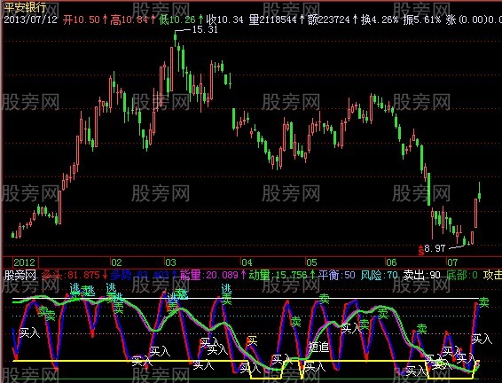 飞狐探索攻击指标公式