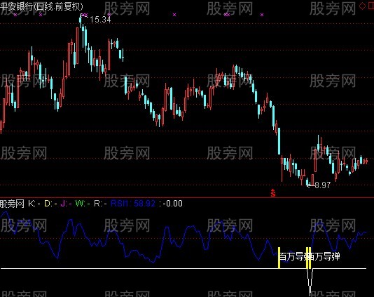 通达信933量底指标公式