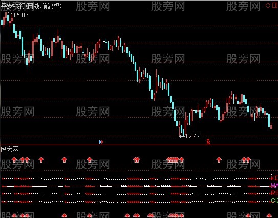 通达信背离准确率100指标公式