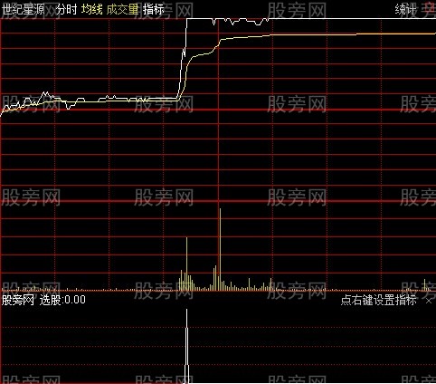 通达信分时脉冲抓涨停指标公式