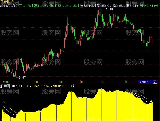 飞狐听力深呼吸指标公式