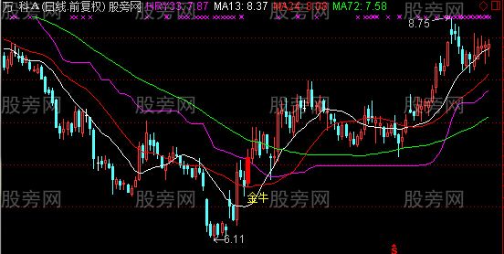 通达信回头牛主图指标公式