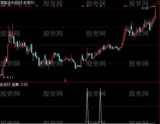 通达信倍量接力选股指标公式