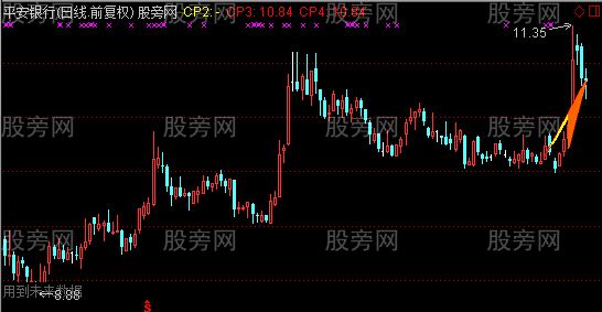 通达信趋势罗盘主图指标公式