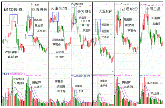 百日低阳筑平底