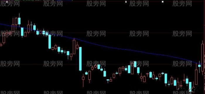 底部一线操作法