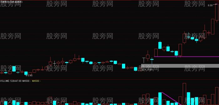 涨停后狙击方式