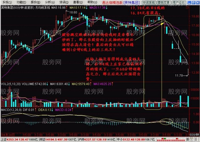 月均线系统操作指南