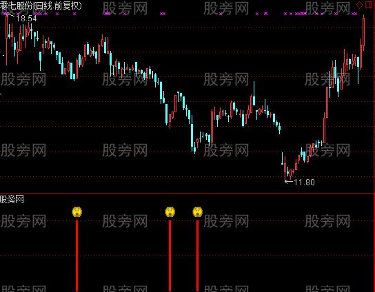 通达信牛霸天2号指标公式