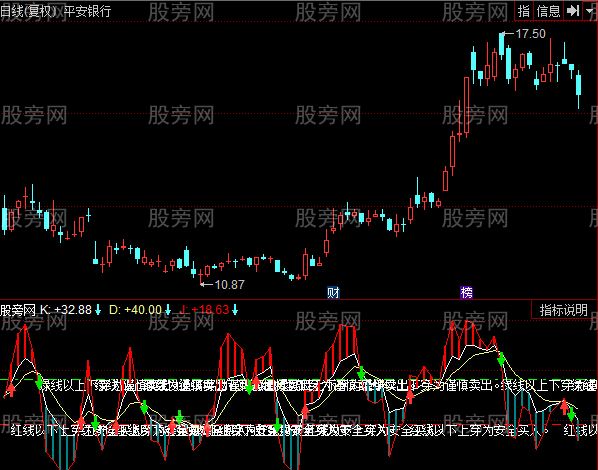 同花顺中线KDJ指标公式