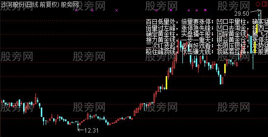 通达信量柱口诀显示主图指标公式