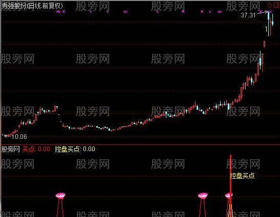 通达信有庄来了及选股指标公式