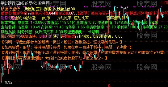 通达信最全面的基本面主图指标公式