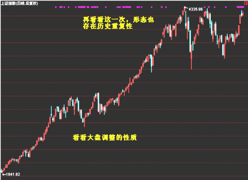 简单讲解定量趋势和定量速度