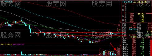 一眼发现涨停板 一眼发现涨停板