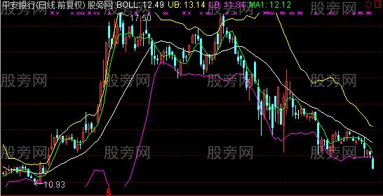 通达信定江山主图指标公式