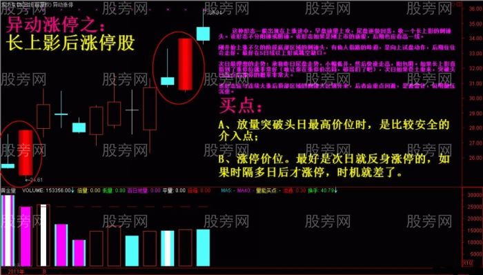 短线出击异动涨停股