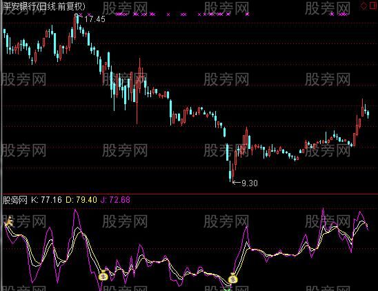 通达信顶底KDJ指标公式