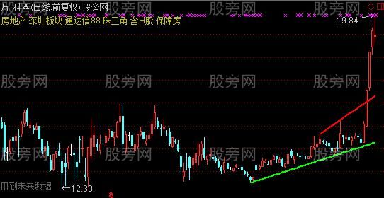 通达信反压线主图指标公式