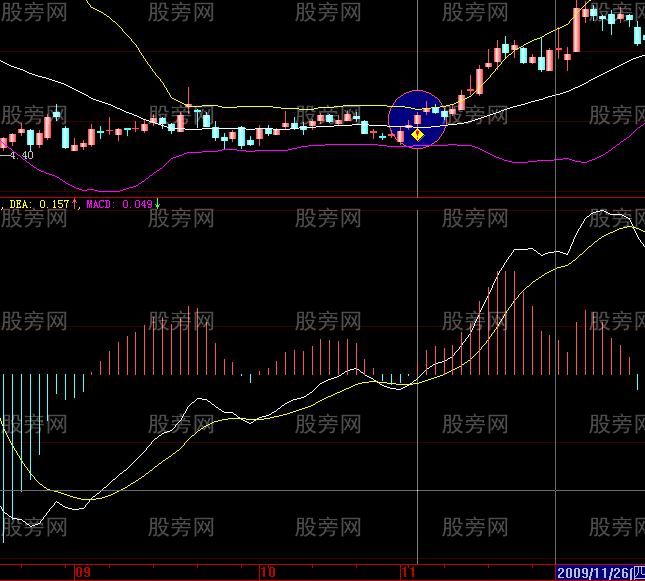 股票共振案例解析