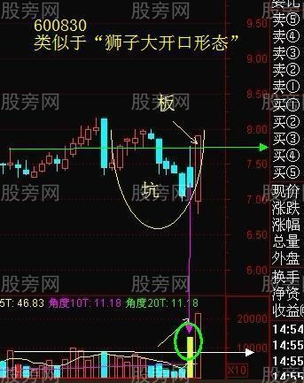 “坑+板”操作的模式