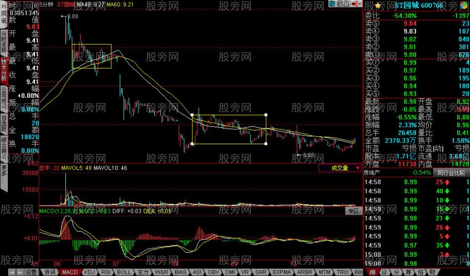 三十分图操作技巧
