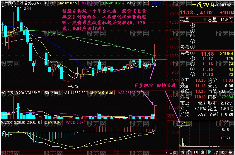 选出暴利股的有效方法 选出暴利股的有效方法