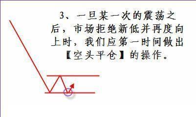 短线炒股3个绝招