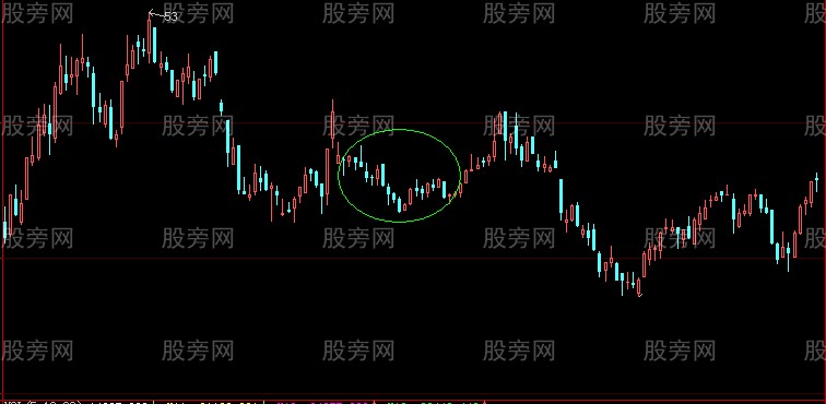 深套降低成本的好方法