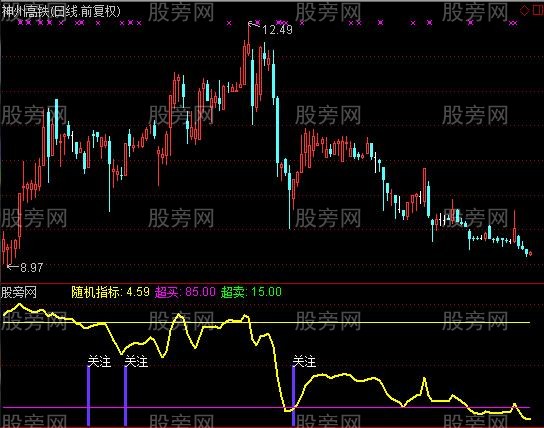 通达信量价随机指标公式