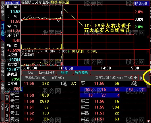 快人一等发现热点板块方法与技巧