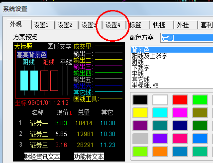 成功率极高的判断大盘涨跌的方法