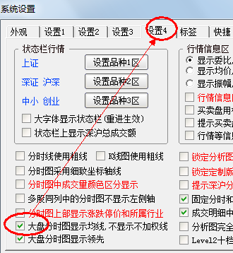 成功率极高的判断大盘涨跌的方法