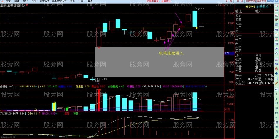 对孕线的一点见解图