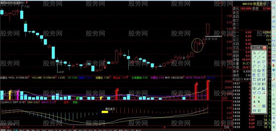 对孕线的一点见解图