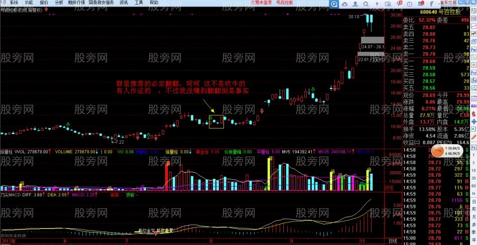 三角形k线组合抓牛股