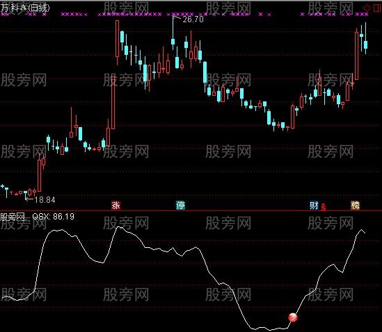 通达信中长线波段指标公式