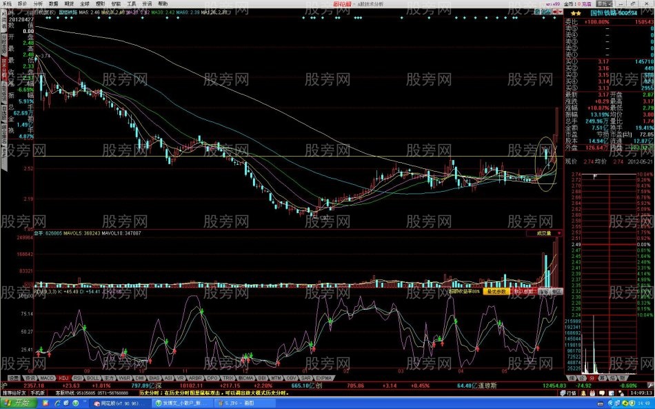 过顶突破攻击形态